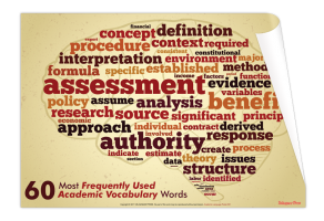 Academic Words – Analyse