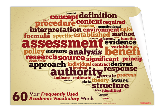 60 Most Frequently Used Academic Vocabulary Words