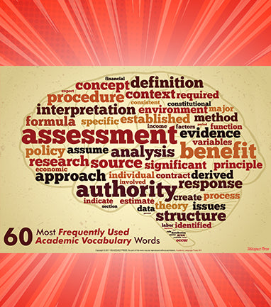 60 Most Frequently Used Academic Vocabulary Words