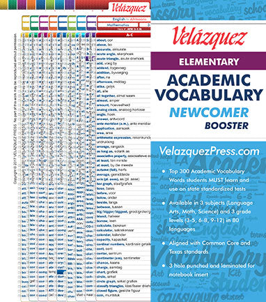Yuchiko　Distinction1.2.3＋VOCABULARIST 英単語帳 Distinction 1 – Atsueigo