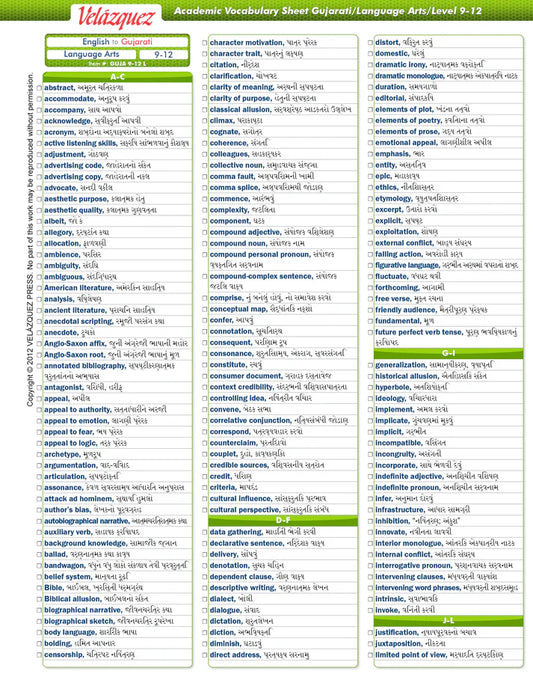 Velázquez Dutch Language Arts Academic Vocabulary Sheet for Level 9-12