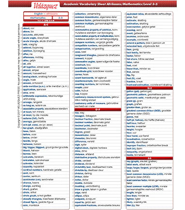 Velázquez Swahili Math Academic Vocabulary Sheet for Level 3-5