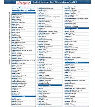 Velázquez Punjabi Science Academic Vocabulary Sheet for Level 3-5 Velázquez Punjabi Science Academic Vocabulary Sheet for Level 3-5
