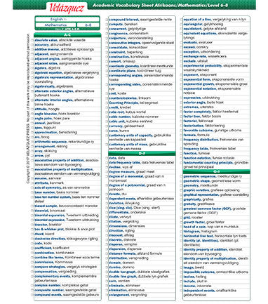 Velázquez Persian/Farsi Math Academic Vocabulary Sheet for Level 6-8