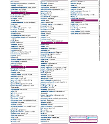Velàzquez Albanian Language Arts Academic Vocabulary Sheet for Level 3-5