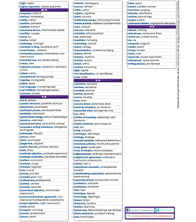 Velázquez Albanian Language Arts Academic Vocabulary Sheet for Level 6-8