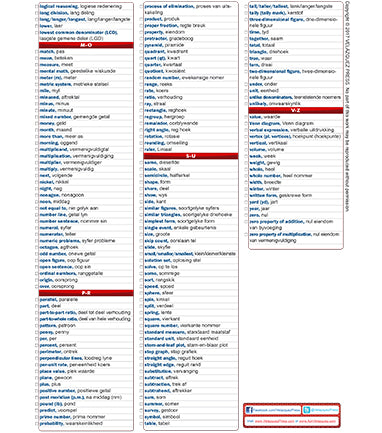 Velázquez Albanian Math Academic Vocabulary Sheet for Level 3-5