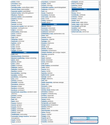 Velázquez Albanian Science Academic Vocabulary Sheet for Level 3-5