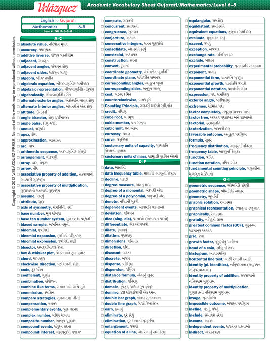 Velázquez Gujarati Math Academic Vocabulary Sheet for Level 6-8