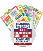 Common Core Academic Vocabulary Poster Set - ELA - 3rd Grade