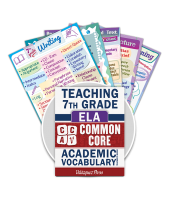 Common Core Academic Vocabulary Poster Set - ELA - 7th Grade