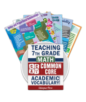 Common Core Academic Vocabulary Poster Set - Math - 7th Grade